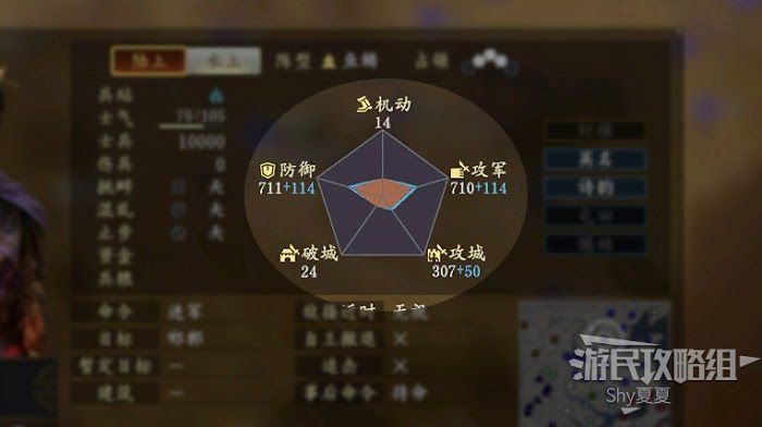 三國志14 (Sangokushi 14) 從入門到精通方法