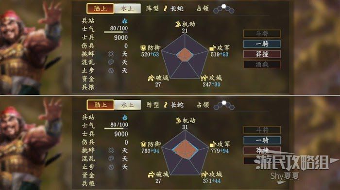 三國志14 (Sangokushi 14) 從入門到精通方法