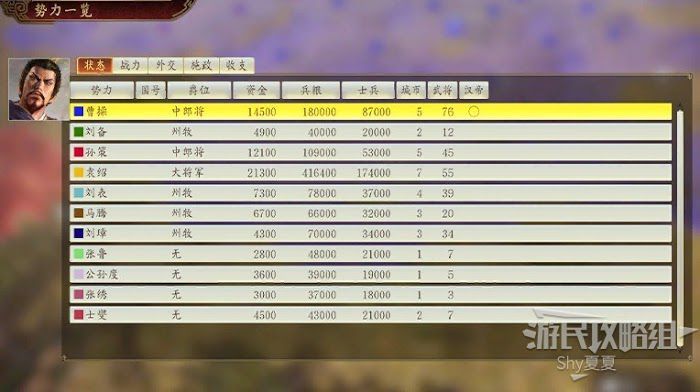 三國志14 (Sangokushi 14) 從入門到精通方法