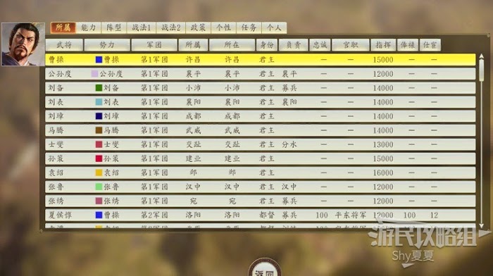 三國志14 (Sangokushi 14) 從入門到精通方法