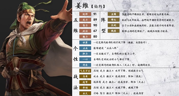 三國志14 (Sangokushi 14) 陣型、個性與戰法分享