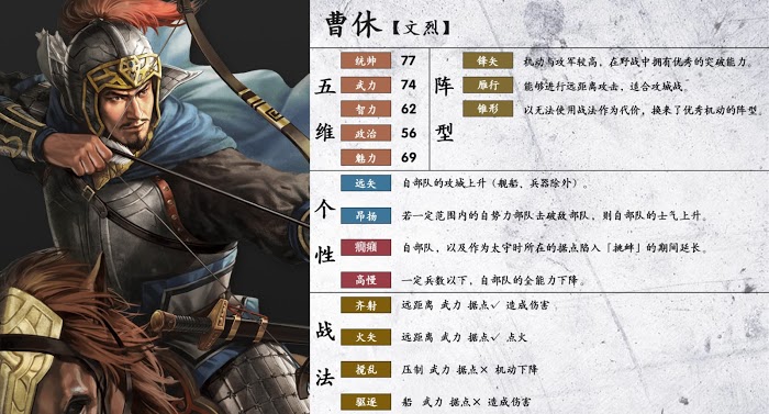 三國志14 (Sangokushi 14) 陣型、個性與戰法分享