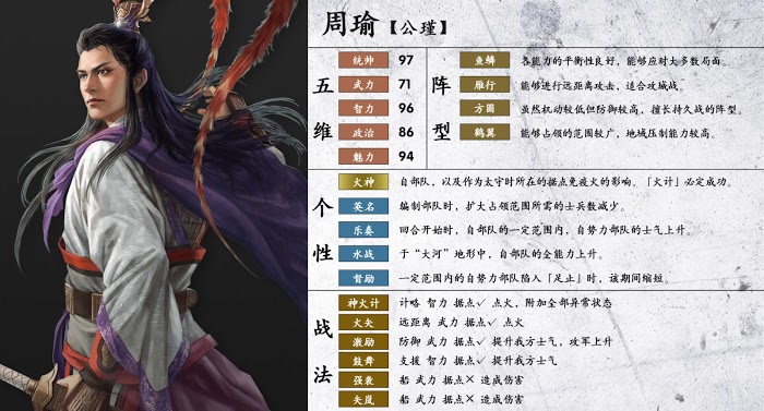 三國志14 (Sangokushi 14) 陣型、個性與戰法分享