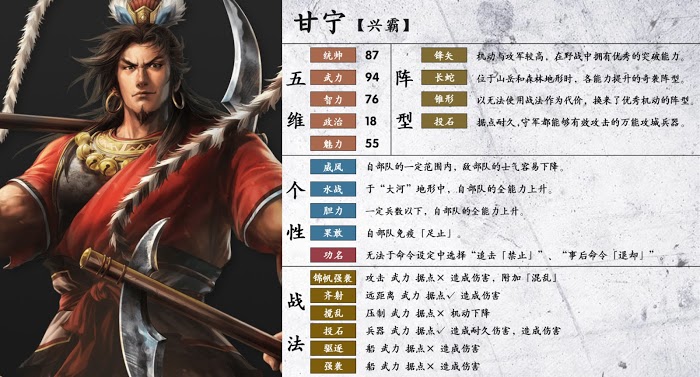三國志14 (Sangokushi 14) 陣型、個性與戰法分享