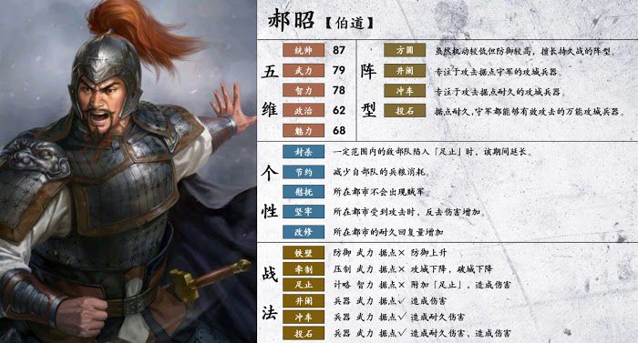 三國志14 (Sangokushi 14) 陣型、個性與戰法分享