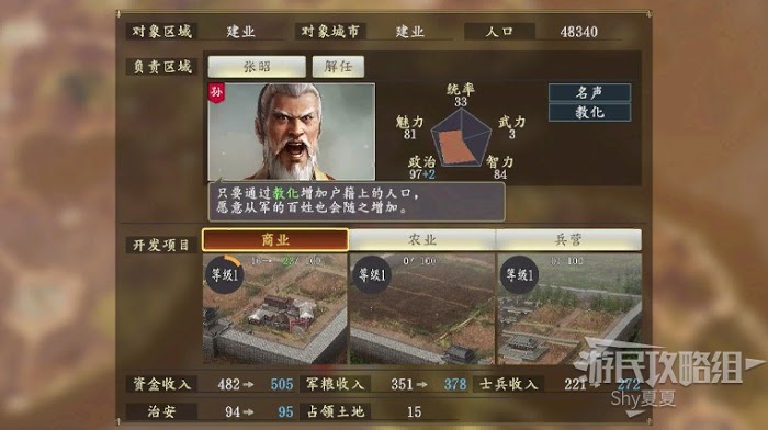 三國志14 (Sangokushi 14) 從入門到精通方法