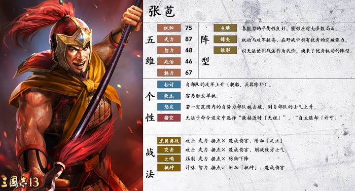 三國志14 (Sangokushi 14) 陣型、個性與戰法分享