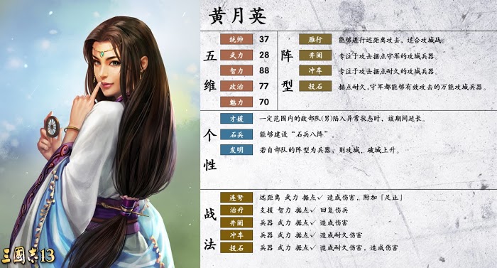 三國志14 (Sangokushi 14) 陣型、個性與戰法分享