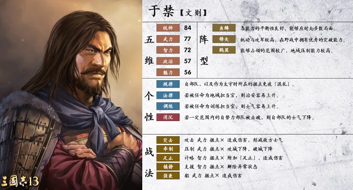 三國志14 (Sangokushi 14) 陣型、個性與戰法分享