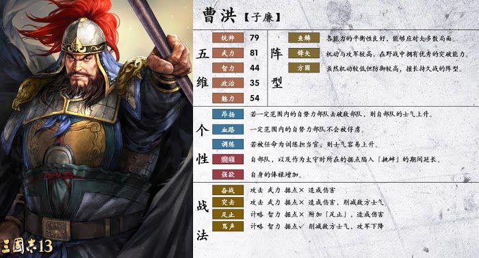 三國志14 (Sangokushi 14) 陣型、個性與戰法分享