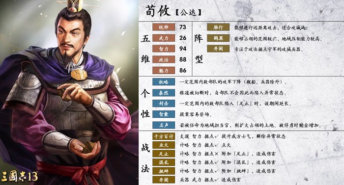 三國志14 (Sangokushi 14) 陣型、個性與戰法分享