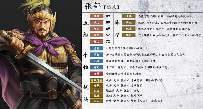 三國志14 (Sangokushi 14) 陣型、個性與戰法分享
