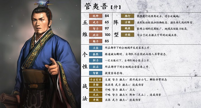 三國志14 (Sangokushi 14) 陣型、個性與戰法分享