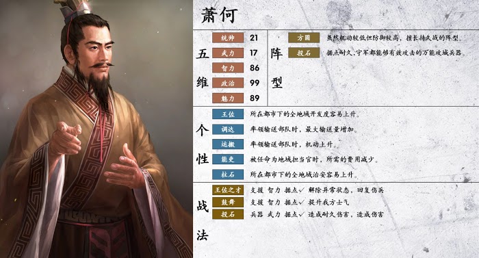 三國志14 (Sangokushi 14) 陣型、個性與戰法分享