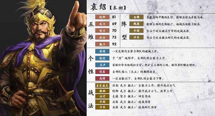 三國志14 (Sangokushi 14) 陣型、個性與戰法分享