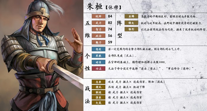 三國志14 (Sangokushi 14) 陣型、個性與戰法分享
