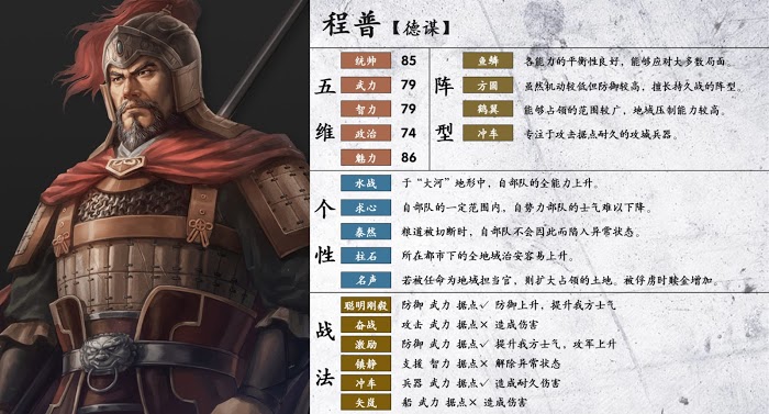 三國志14 (Sangokushi 14) 陣型、個性與戰法分享