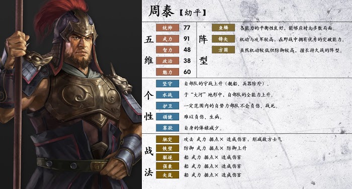 三國志14 (Sangokushi 14) 陣型、個性與戰法分享