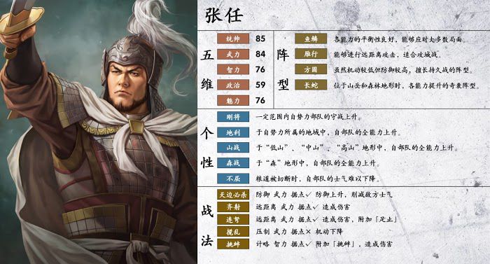 三國志14 (Sangokushi 14) 陣型、個性與戰法分享