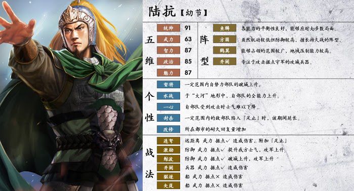 三國志14 (Sangokushi 14) 陣型、個性與戰法分享