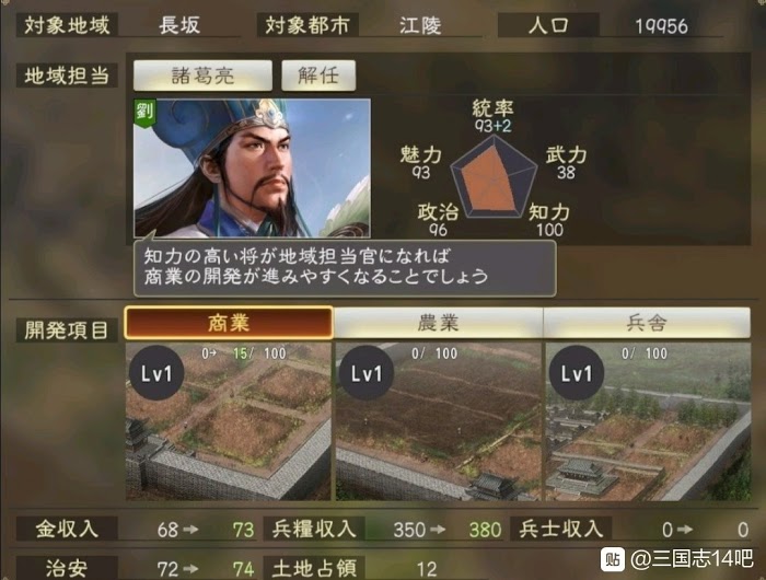 三國志14 (Sangokushi 14) 內政系統作用分析