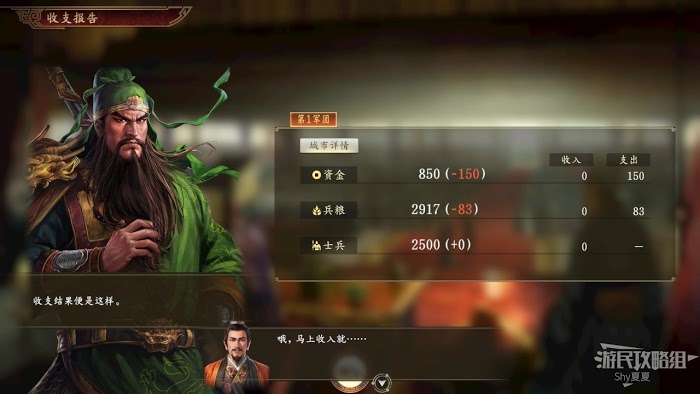 三國志14 (Sangokushi 14) 提高國力、部隊出陣與戰鬥基礎教學