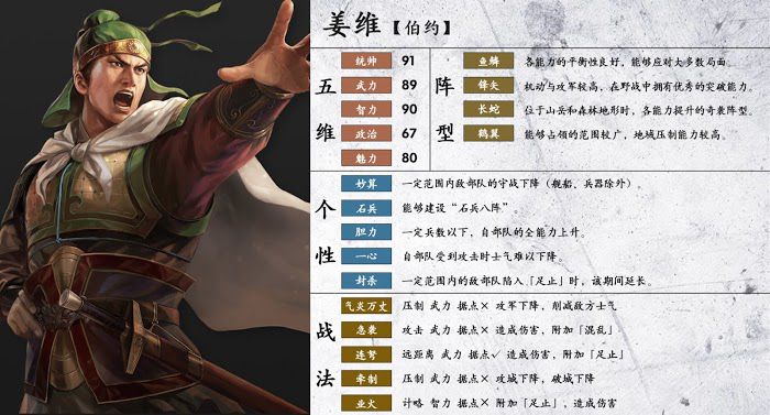 三國志14 (Sangokushi 14) 武將詳細資訊分享