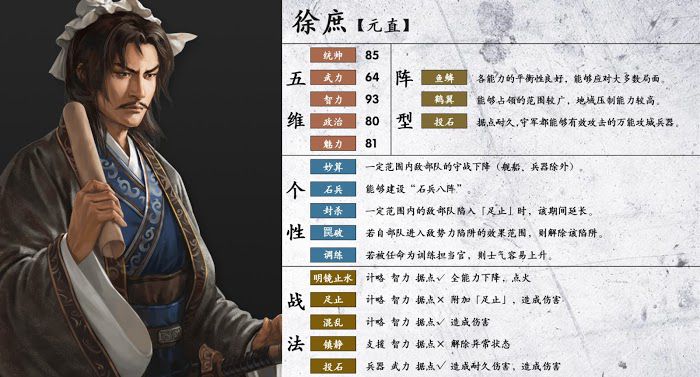 三國志14 (Sangokushi 14) 武將詳細資訊分享
