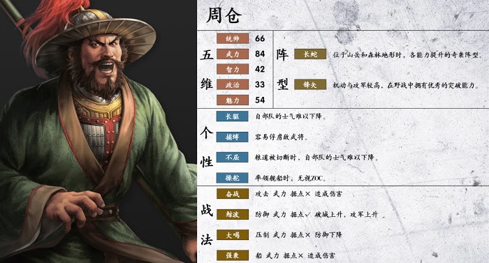 三國志14 (Sangokushi 14) 武將詳細資訊分享