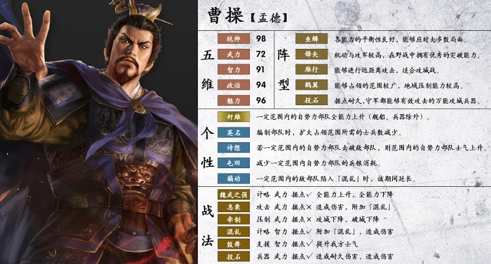 三國志14 (Sangokushi 14) 武將詳細資訊分享