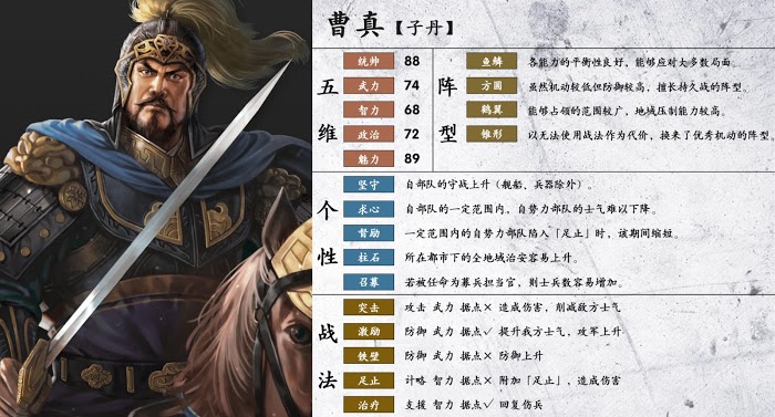 三國志14 (Sangokushi 14) 武將詳細資訊分享