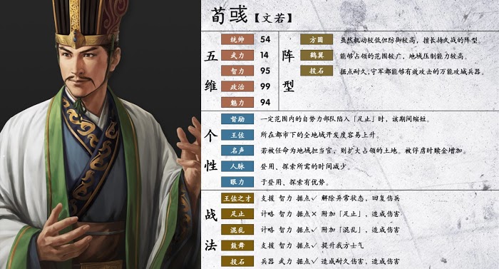 三國志14 (Sangokushi 14) 武將詳細資訊分享