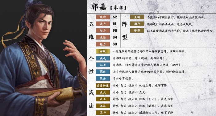 三國志14 (Sangokushi 14) 武將詳細資訊分享