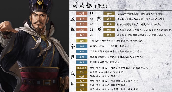 三國志14 (Sangokushi 14) 武將詳細資訊分享