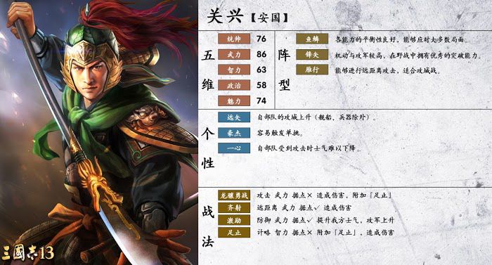 三國志14 (Sangokushi 14) 武將詳細資訊分享