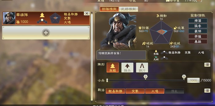 三國志14 (Sangokushi 14) 武將特性加成數值測試