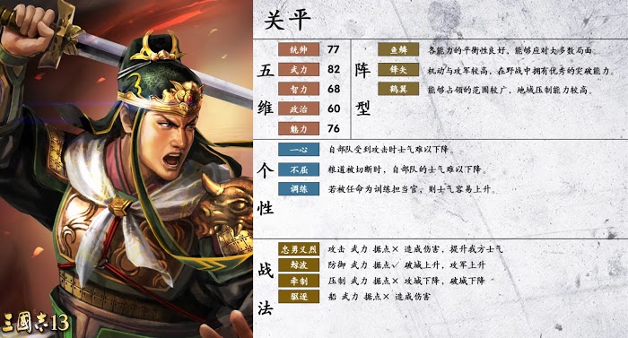 三國志14 (Sangokushi 14) 武將詳細資訊分享