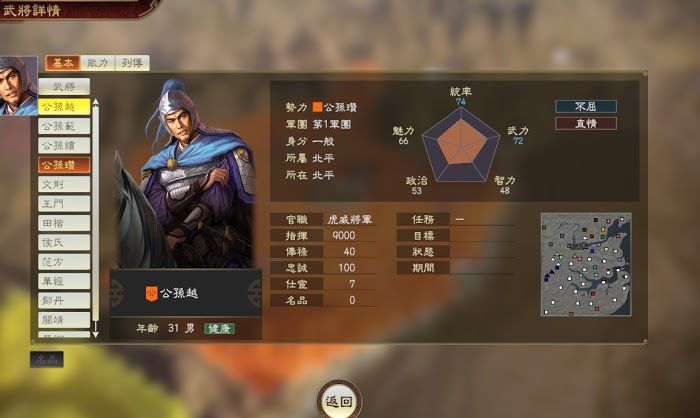 三國志14 (Sangokushi 14) 武將特性加成數值測試