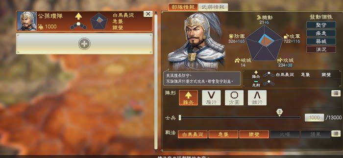 三國志14 (Sangokushi 14) 武將特性加成數值測試
