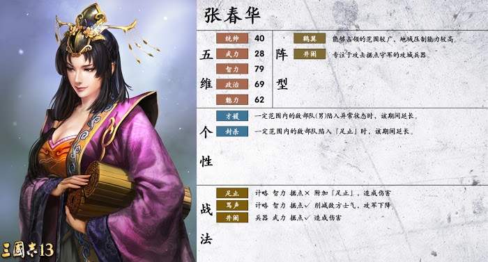 三國志14 (Sangokushi 14) 武將詳細資訊分享