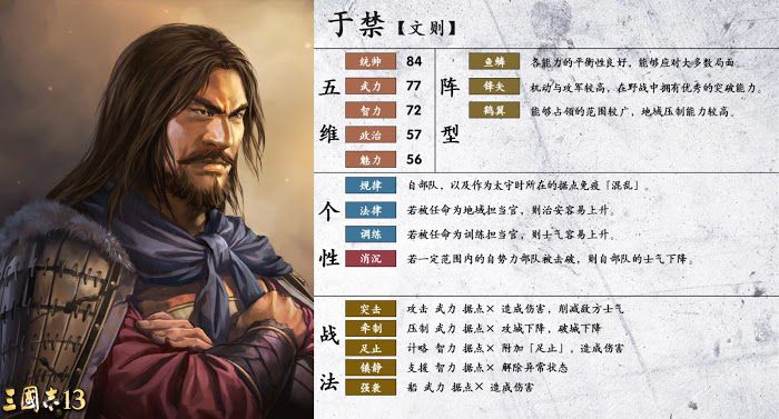 三國志14 (Sangokushi 14) 武將詳細資訊分享