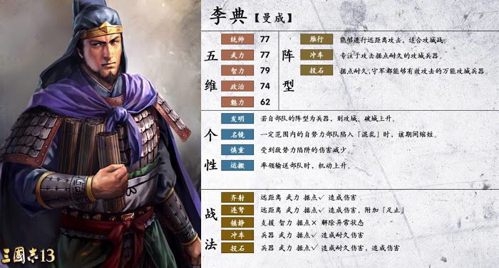 三國志14 (Sangokushi 14) 武將詳細資訊分享