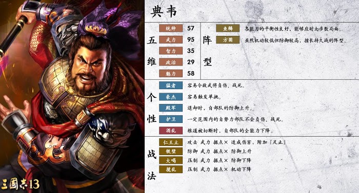 三國志14 (Sangokushi 14) 武將詳細資訊分享