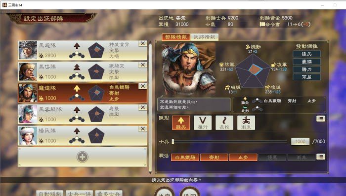 三國志14 (Sangokushi 14) 武將特性加成數值測試