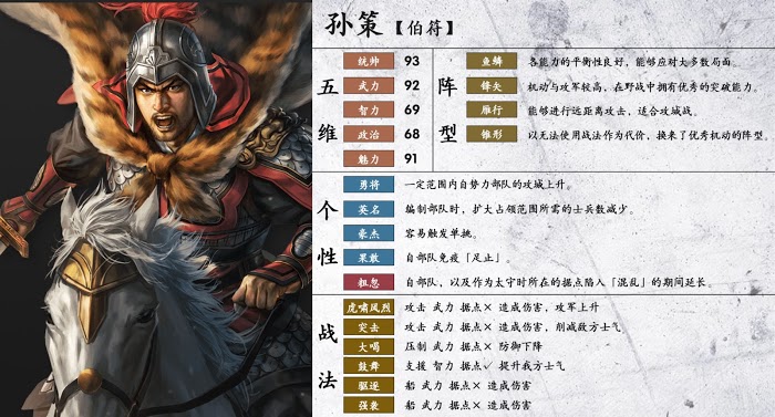 三國志14 (Sangokushi 14) 武將詳細資訊分享