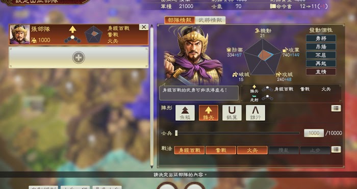 三國志14 (Sangokushi 14) 武將特性加成數值測試