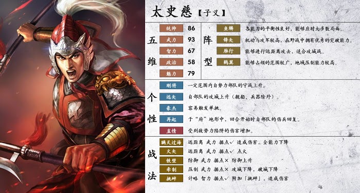 三國志14 (Sangokushi 14) 武將詳細資訊分享