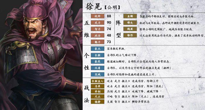 三國志14 (Sangokushi 14) 武將詳細資訊分享