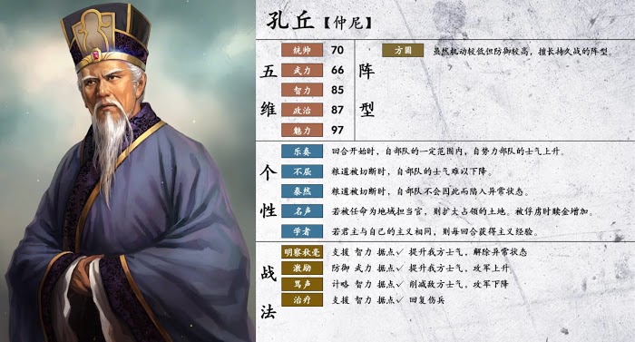 三國志14 (Sangokushi 14) 武將詳細資訊分享