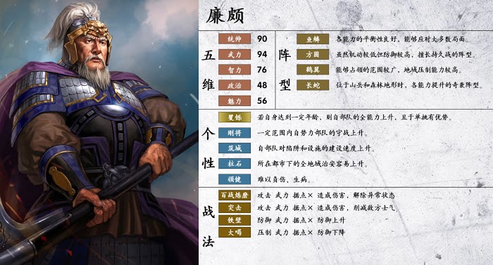 三國志14 (Sangokushi 14) 武將詳細資訊分享